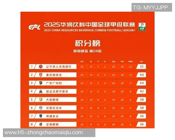 梅州客家降入中甲副总经理表示球队将继续努力规划未来 梅州客家降入中甲副总经理表示球队将继续努力规划未来