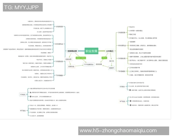芬奇赞吉莱斯皮出色表现符合职业生涯正常发展轨迹